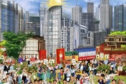 助力城市新活力，商贸集团助力美好生活新希望